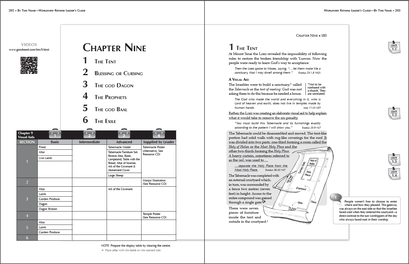 Inside spread of By This Name leader's guide